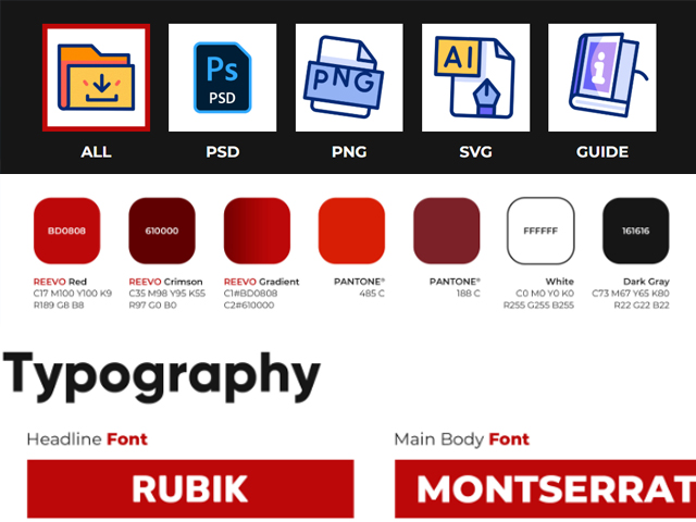 Brand asset production
